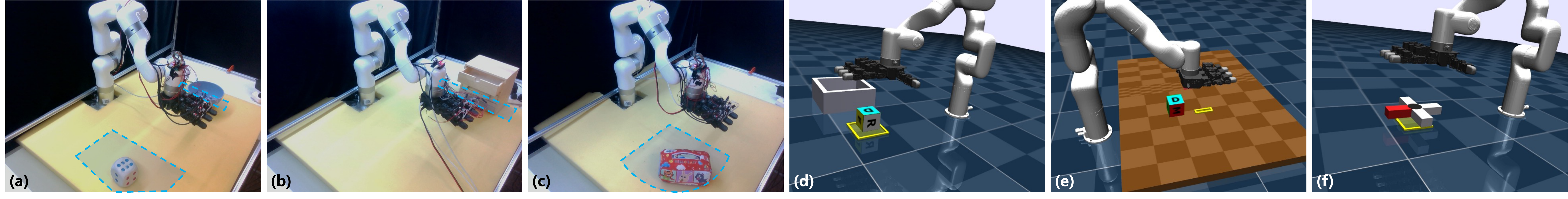 Initialization workspaces for RGB-S simulation and real-world tasks